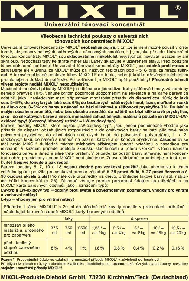 mixol cz